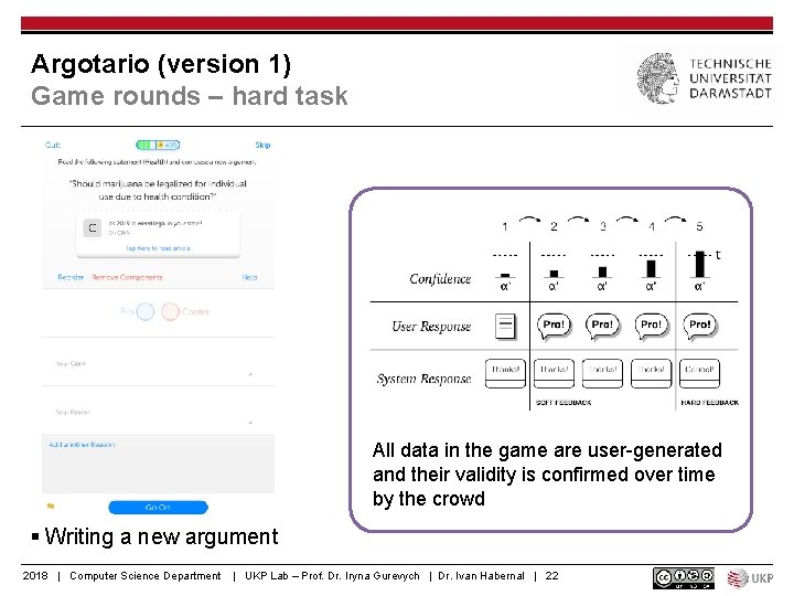 Argotario (version 1) Game rounds – hard task All data in the game are