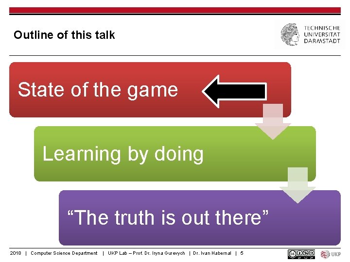 Outline of this talk State of the game Learning by doing “The truth is