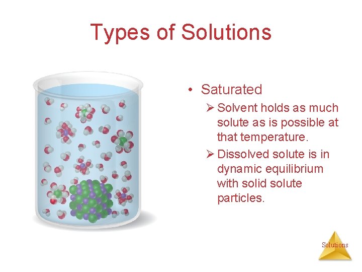 Types of Solutions • Saturated Ø Solvent holds as much solute as is possible