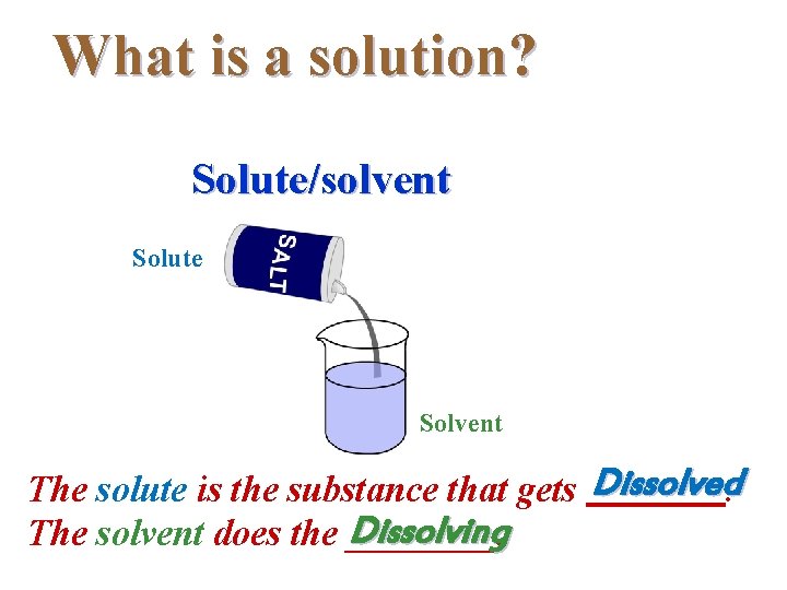 What is a solution? Solute/solvent Solute Solvent The solute is the substance that gets