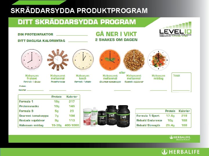 SKRÄDDARSYDDA PRODUKTPROGRAM 