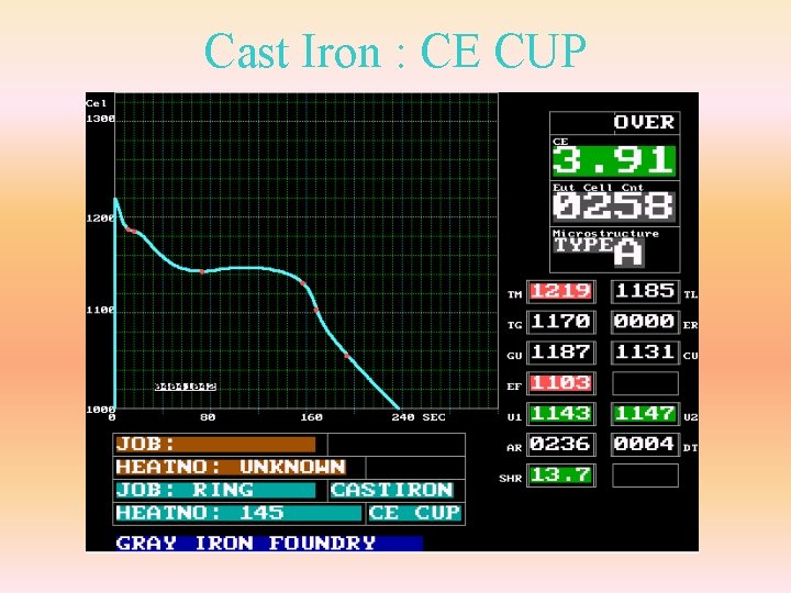 Cast Iron : CE CUP 