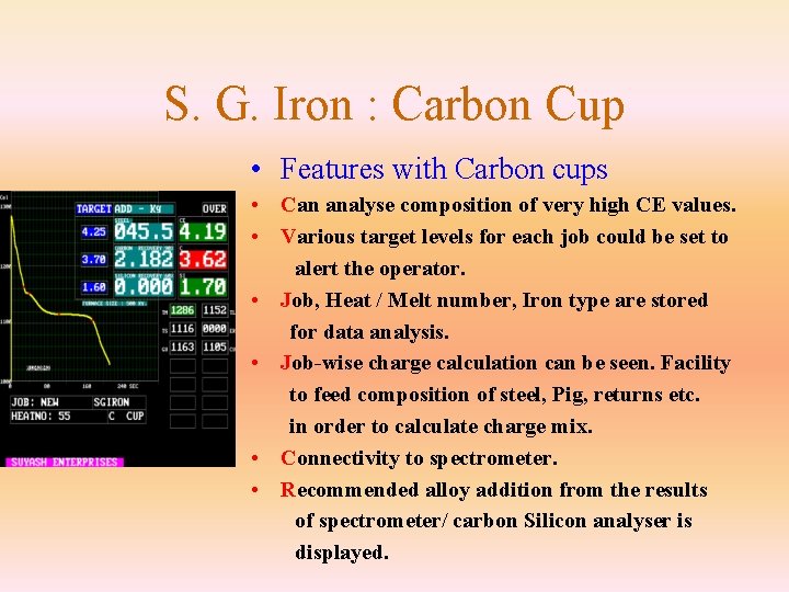 S. G. Iron : Carbon Cup • Features with Carbon cups • Can analyse