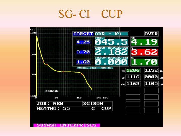 SG- CI CUP 