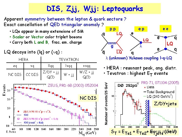 DIS, Zjj, Wjj: Leptoquarks Apparent symmetry between the lepton & quark sectors ? Exact