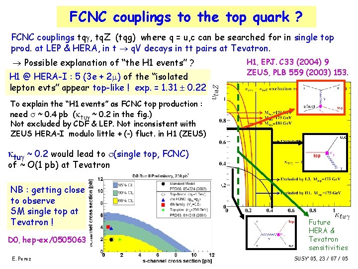 FCNC couplings to the top quark ? FCNC couplings tq , tq. Z (tqg)