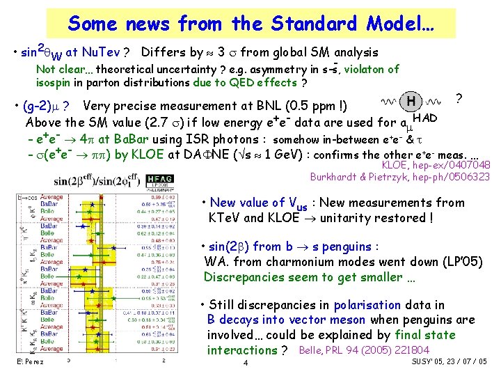 Some news from the Standard Model… • sin 2 W at Nu. Tev ?