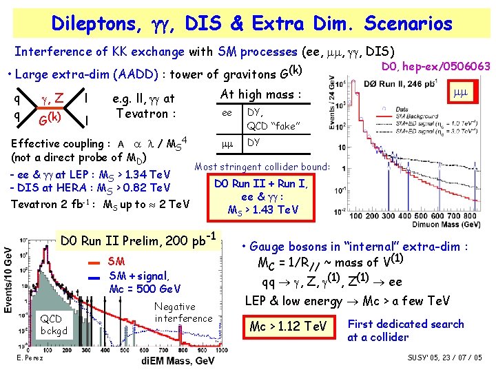 Dileptons, , DIS & Extra Dim. Scenarios Interference of KK exchange with SM processes