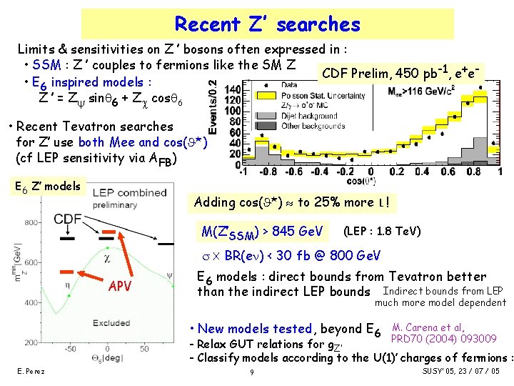 Recent Z’ searches Limits & sensitivities on Z ’ bosons often expressed in :