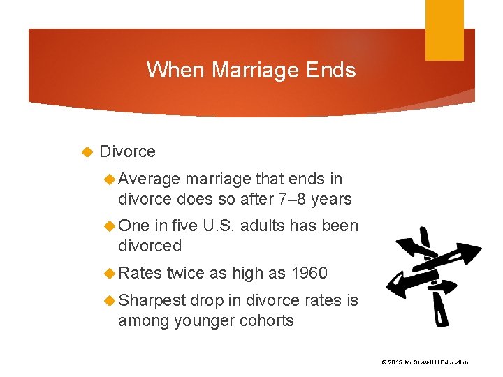 When Marriage Ends Divorce Average marriage that ends in divorce does so after 7–