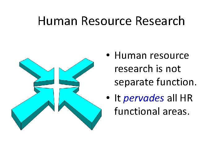 Human Resource Research • Human resource research is not separate function. • It pervades