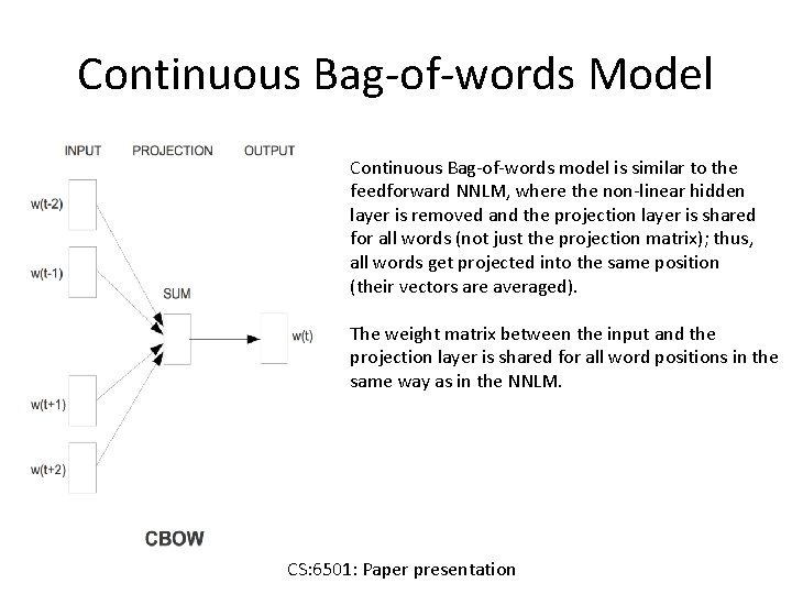 Continuous Bag-of-words Model Continuous Bag-of-words model is similar to the feedforward NNLM, where the