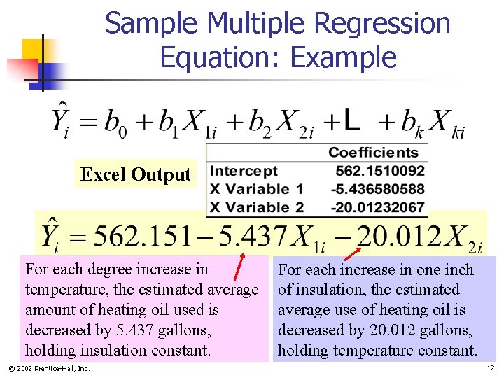 Sample Multiple Regression Equation: Example Excel Output For each degree increase in temperature, the
