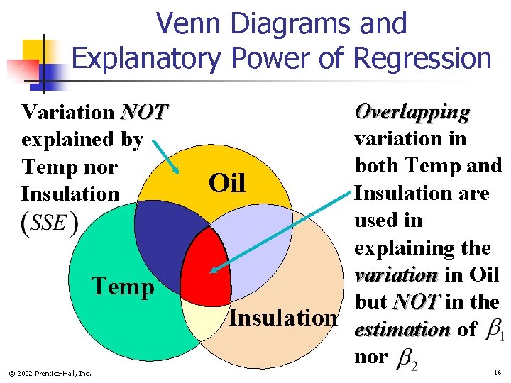 Venn Diagrams and Explanatory Power of Regression Variation NOT explained by Temp nor Insulation