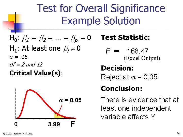 Test for Overall Significance Example Solution H 0 : 1 = 2 = …