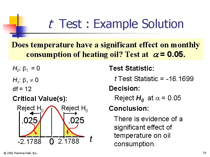 t Test : Example Solution Does temperature have a significant effect on monthly consumption