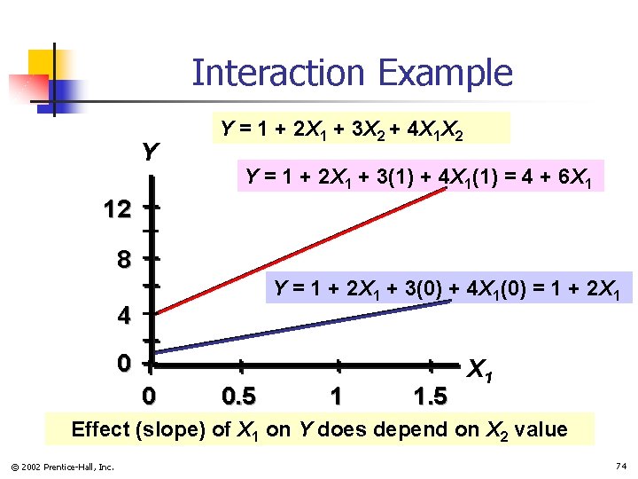 Interaction Example Y Y = 1 + 2 X 1 + 3 X 2