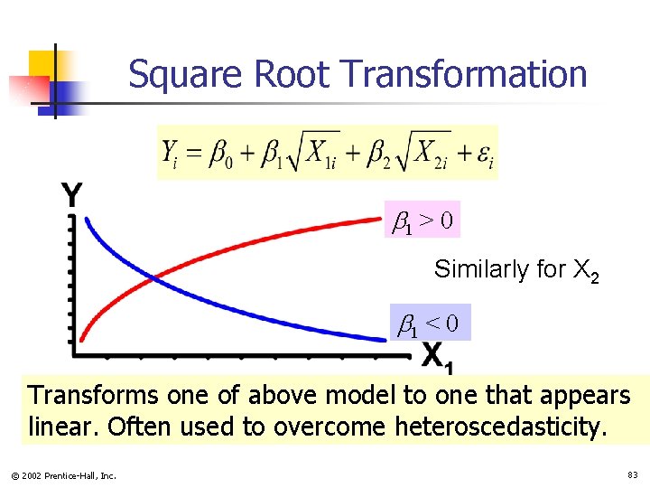 Square Root Transformation 1 > 0 Similarly for X 2 1 < 0 Transforms