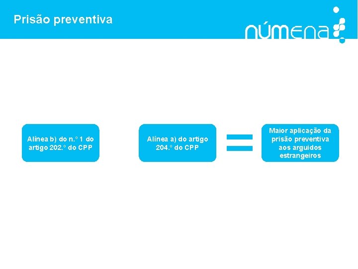 Prisão preventiva Alínea b) do n. º 1 do artigo 202. º do CPP