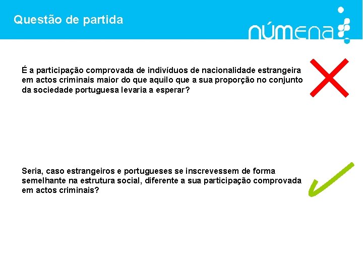 Questão de partida É a participação comprovada de indivíduos de nacionalidade estrangeira em actos