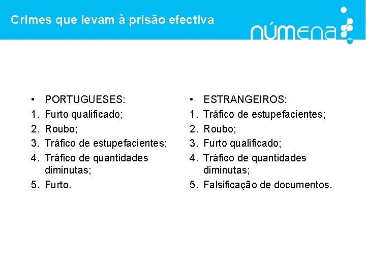 Crimes que levam à prisão efectiva • 1. 2. 3. 4. PORTUGUESES: Furto qualificado;