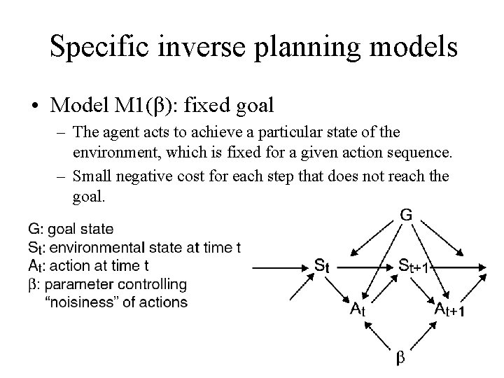 Specific inverse planning models • Model M 1(β): fixed goal – The agent acts Specific inverse planning models • Model M 1(β): fixed goal – The agent acts
