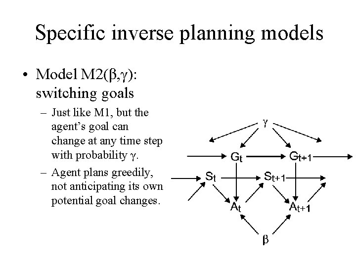 Specific inverse planning models • Model M 2(β, γ): switching goals – Just like Specific inverse planning models • Model M 2(β, γ): switching goals – Just like