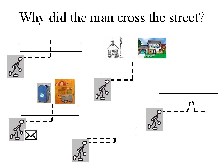 Why did the man cross the street? Why did the man cross the street?