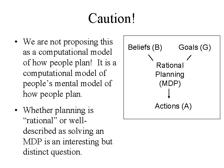 Caution! • We are not proposing this as a computational model of how people Caution! • We are not proposing this as a computational model of how people