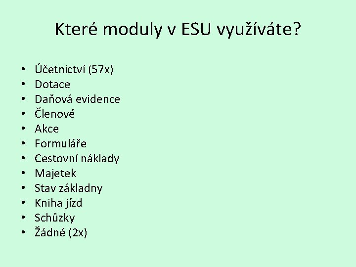 Které moduly v ESU využíváte? • • • Účetnictví (57 x) Dotace Daňová evidence