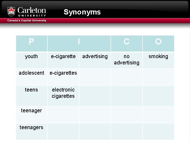 Synonyms P youth I e-cigarette adolescent e-cigarettes teenagers electronic cigarettes advertising C O no