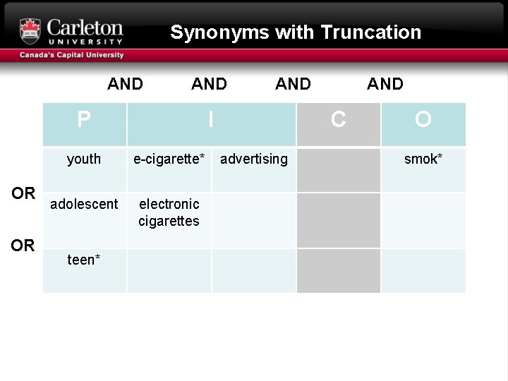 Synonyms with Truncation AND P OR OR I youth e-cigarette* adolescent electronic cigarettes teen*