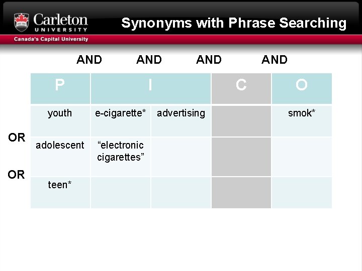 Synonyms with Phrase Searching AND P OR OR I youth e-cigarette* adolescent “electronic cigarettes”