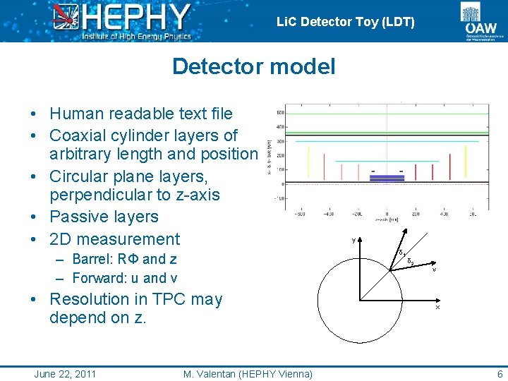 Li. C Detector Toy (LDT) Detector model • Human readable text file • Coaxial