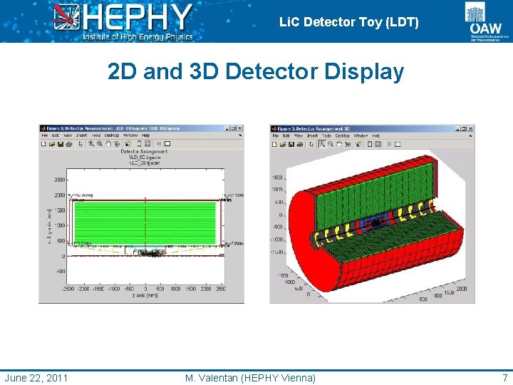 Li. C Detector Toy (LDT) 2 D and 3 D Detector Display June 22,