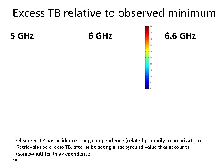 Excess TB relative to observed minimum 5 GHz 6. 6 GHz Observed TB has