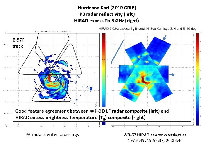 Hurricane Karl (2010 GRIP) P 3 radar reflectivity (left) HIRAD excess Tb 5 GHz