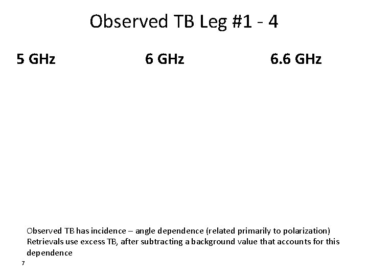 Observed TB Leg #1 - 4 5 GHz 6. 6 GHz Observed TB has