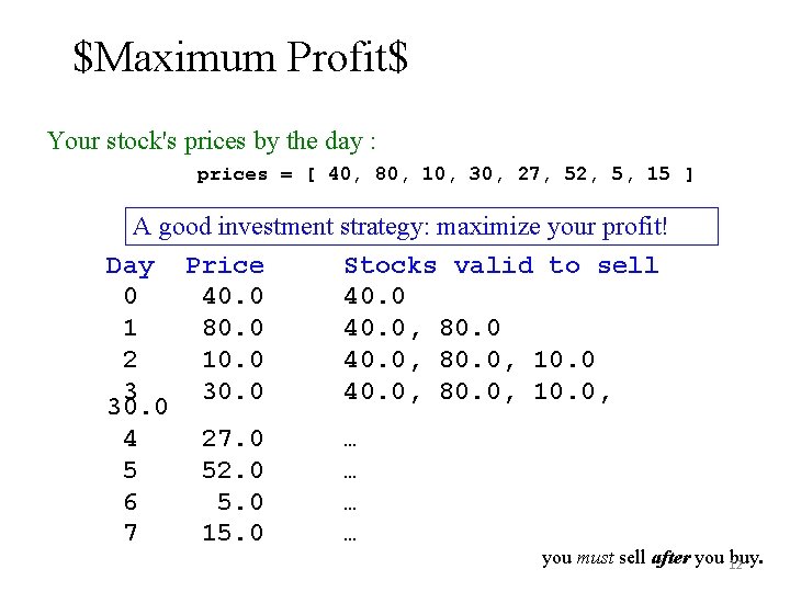 $Maximum Profit$ Your stock's prices by the day : prices = [ 40, 80,