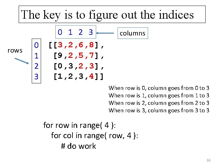 The key is to figure out the indices rows 0 1 2 3 [[3,