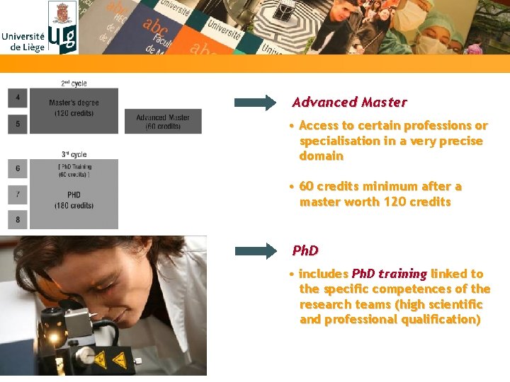 Advanced Master • Access to certain professions or specialisation in a very precise domain
