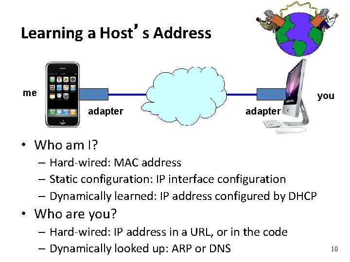 Learning a Host’s Address me you adapter • Who am I? – Hard-wired: MAC