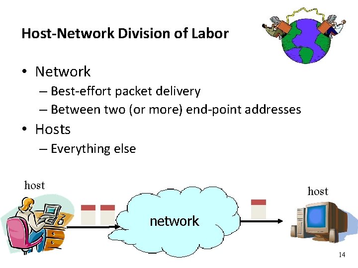 Host-Network Division of Labor • Network – Best-effort packet delivery – Between two (or