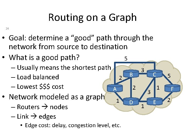 Routing on a Graph 24 • Goal: determine a “good” path through the network