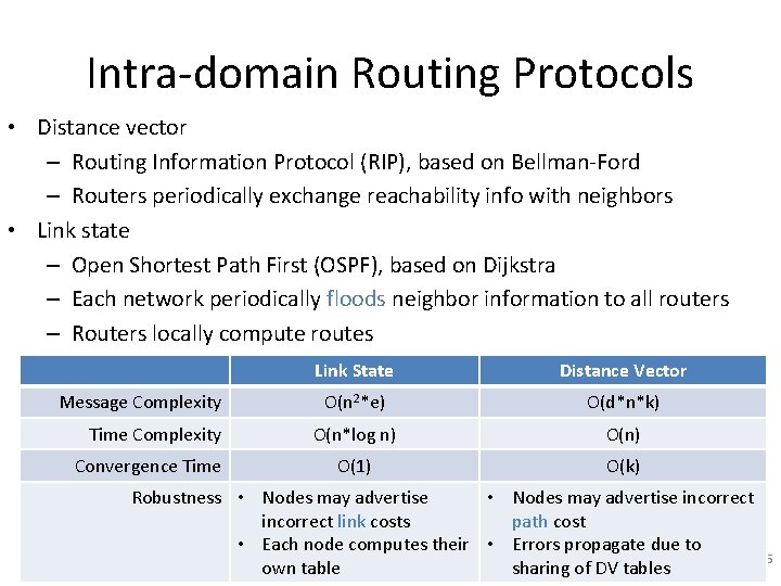 Intra-domain Routing Protocols • Distance vector – Routing Information Protocol (RIP), based on Bellman-Ford