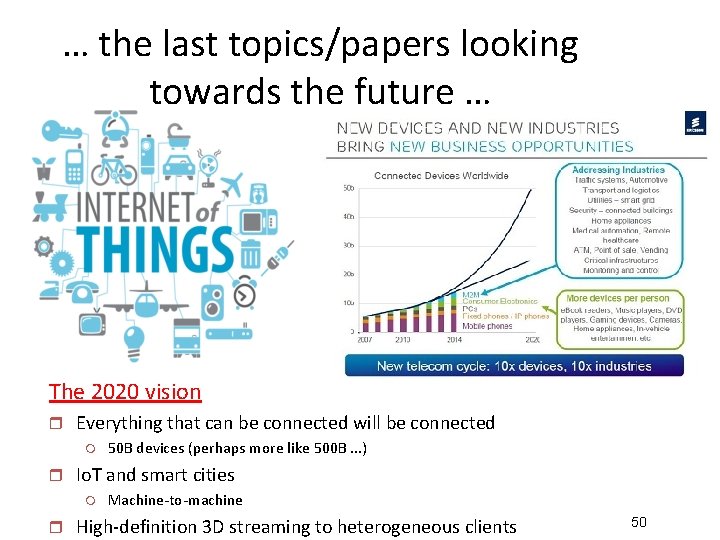 … the last topics/papers looking towards the future … The 2020 vision r Everything