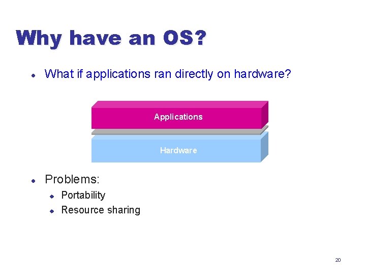 Why have an OS? l What if applications ran directly on hardware? Applications Hardware
