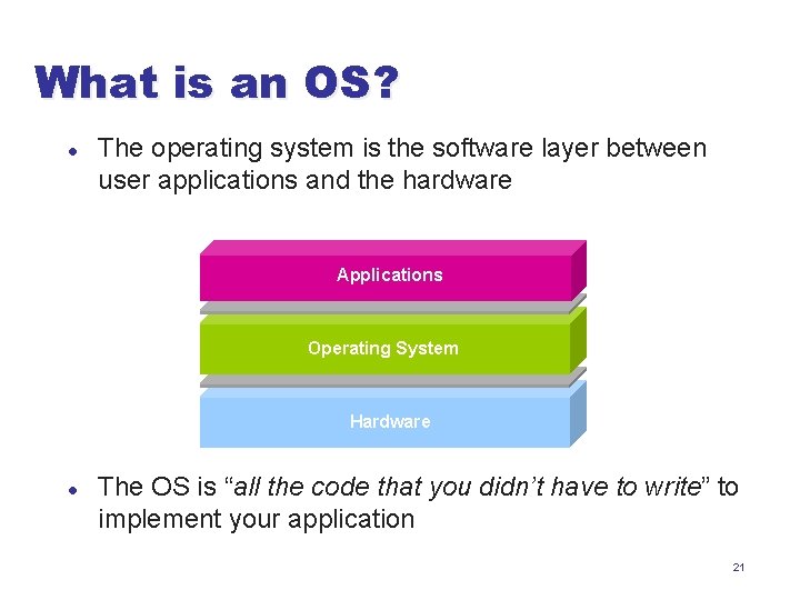 What is an OS? l The operating system is the software layer between user