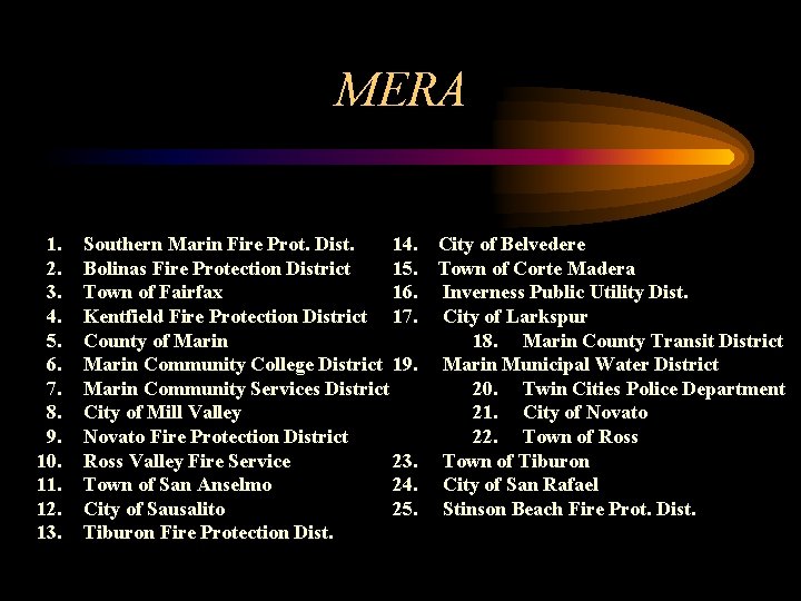 MERA 1. 2. 3. 4. 5. 6. 7. 8. 9. 10. 11. 12. 13.