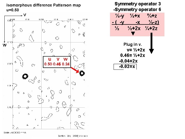 Symmetry operator 3 -Symmetry operator 6 ½-y ½+x ¾+z - ( -y -x ½-z)